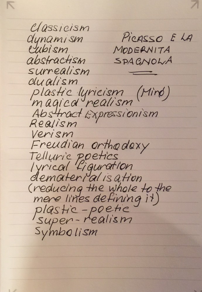 My list from the descriptions of the pieces.